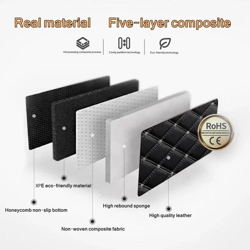 Tapis de sol de voiture en cui - Car Floor Mats Universal Waterproof Leather avis et prix